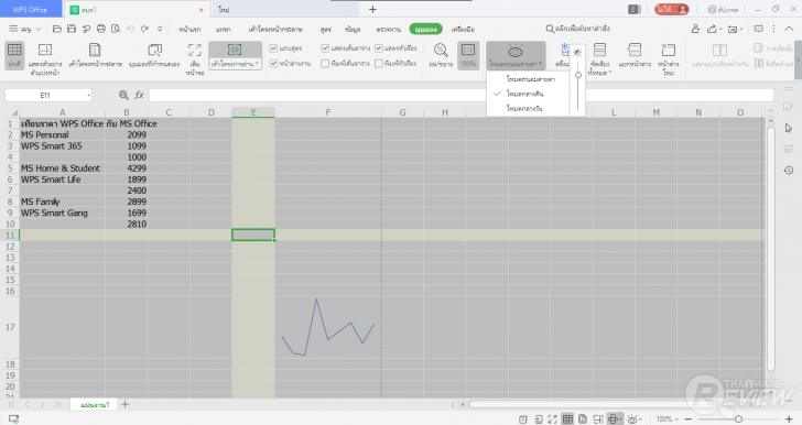 การใช้งาน WPS Office Spreadsheet