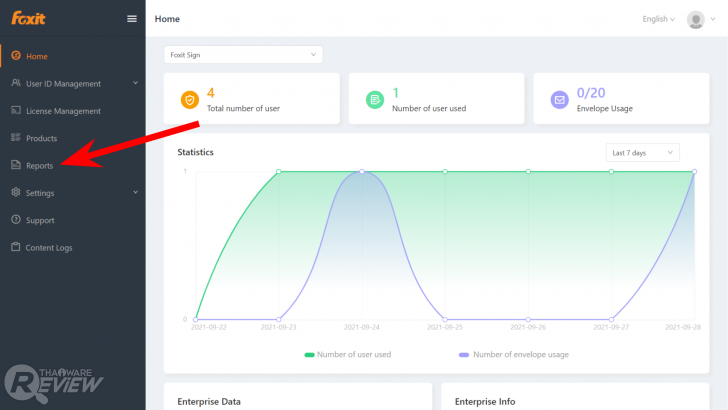 โปรแกรม Foxit Sign Pro