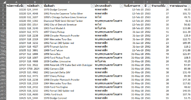 AI ช่วยวิเคราะห์อะไรได้บ้าง บนโปรแกรม Excel AI ช่วยวิเคราะห์อะไรได้บ้าง บนโปรแกรม Excel