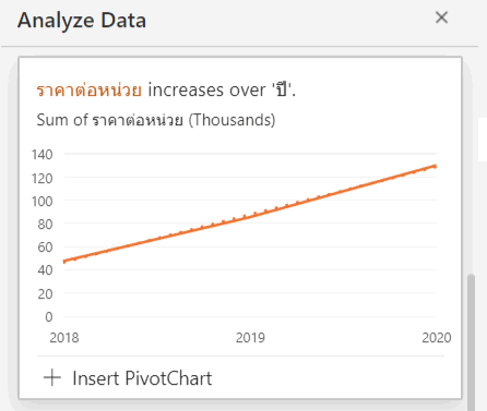 ค่าผิดปกติ (outlier) บนโปรแกรม Excel ค่าผิดปกติ (outlier) บนโปรแกรม Excel