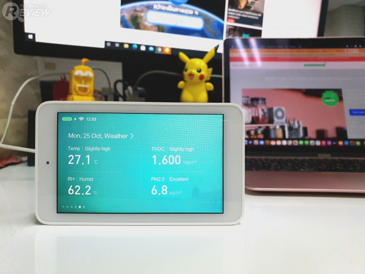 ทดสอบ เครื่องฟอกอากาศ Bionic Cube ในห้องกว้าง