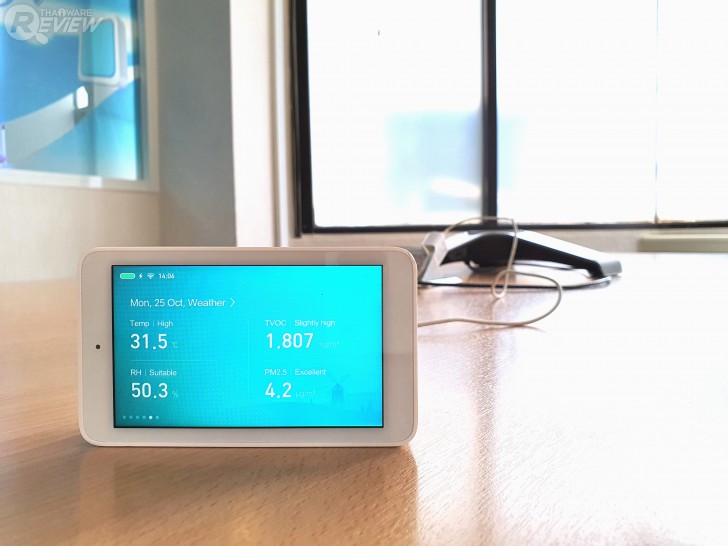 ทดสอบ เครื่องฟอกอากาศ Bionic Cube ในห้องประชุม