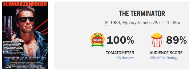 หนัง ภาพยนตร์ The Terminator ฅนเหล็ก ภาคที่ดีที่สุดในแฟรนไชส์