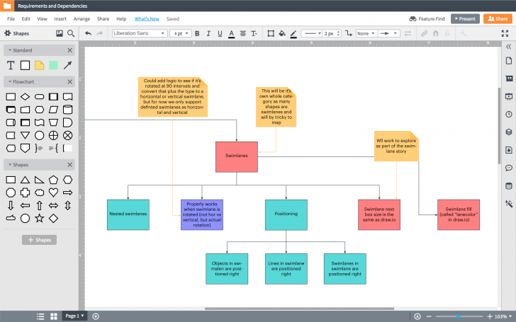 13 โปรแกรมวาด และสร้าง Mind Map, Flowchart และ Diagram แจกฟรี ที่ใช้แทน Microsoft Visio