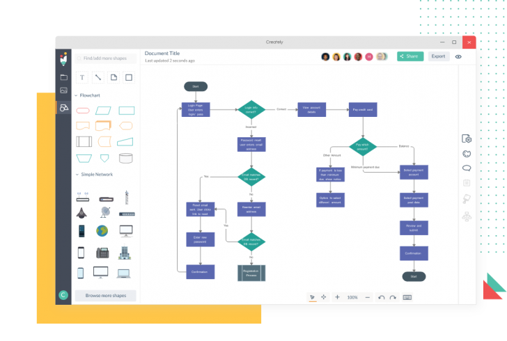13 โปรแกรมวาด และสร้าง Mind Map, Flowchart และ Diagram แจกฟรี ที่ใช้แทน Microsoft Visio