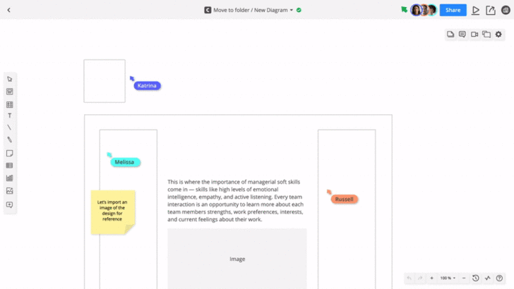 13 โปรแกรมวาด และสร้าง Mind Map, Flowchart และ Diagram แจกฟรี ที่ใช้แทน Microsoft Visio
