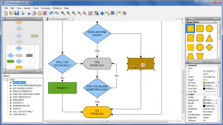 13 โปรแกรมวาด และสร้าง Mind Map, Flowchart และ Diagram แจกฟรี ที่ใช้แทน Microsoft Visio