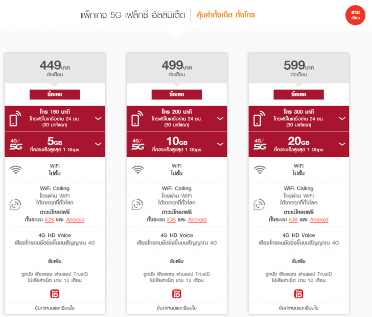 โปรโมชันลูกค้า TrueMove H