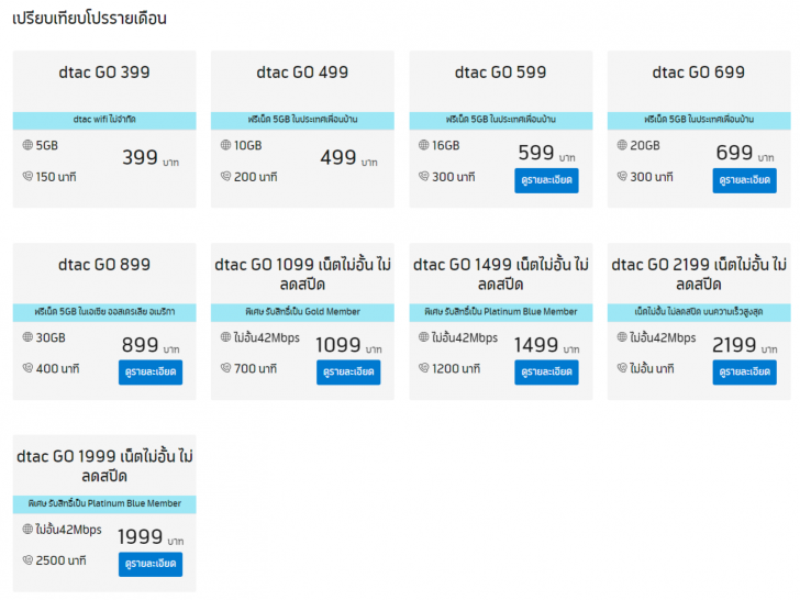 โปรโมชันลูกค้า dtac