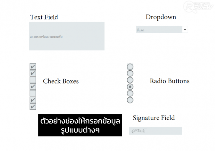 รีวิวเปรียบเทียบ 6 โปรแกรมจัดการเอกสาร PDF