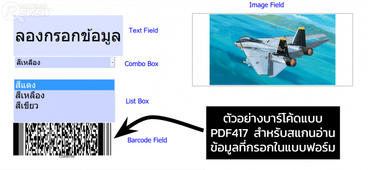 รีวิวเปรียบเทียบ 6 โปรแกรมจัดการเอกสาร PDF