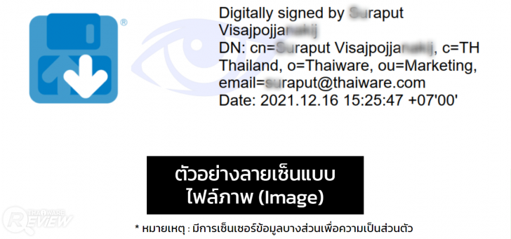รีวิวเปรียบเทียบ 6 โปรแกรมจัดการเอกสาร PDF