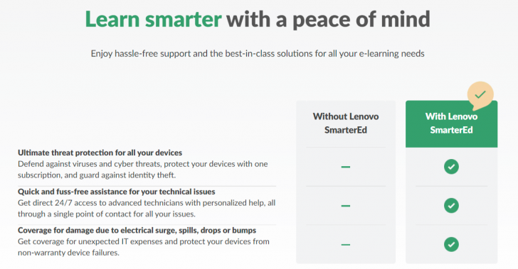 โปรแกรม SmarterED