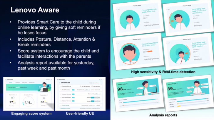 ฟีเจอร์อัจฉริยะ ช่วยดูแลผู้ใช้งาน