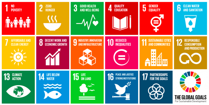 กิจกรรม CSR สนับสนุนความยั่งยืน