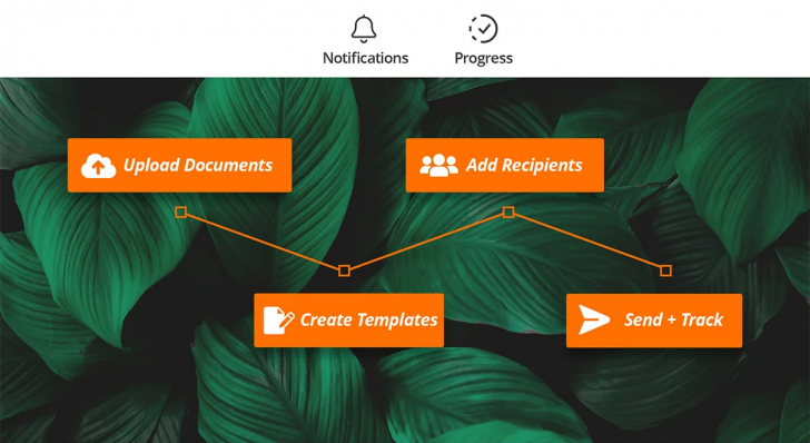 เซ็นเอกสารแบบอิเล็กทรอนิกส์ (eSign) Foxit