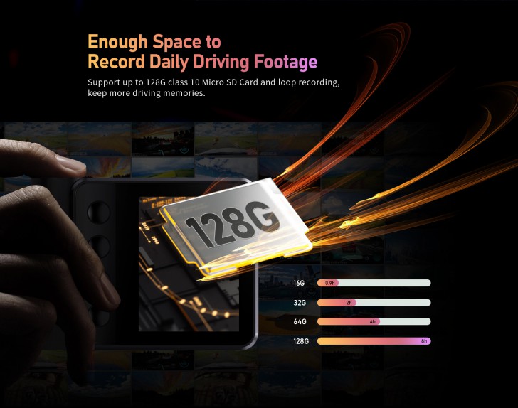 กล้องติดรถยนต์ DDPAI Z50 4K Dual รุ่น GPS ดีไซน์สวย วิดีโอชัด คลิปเท่ไม่เหมือนใคร