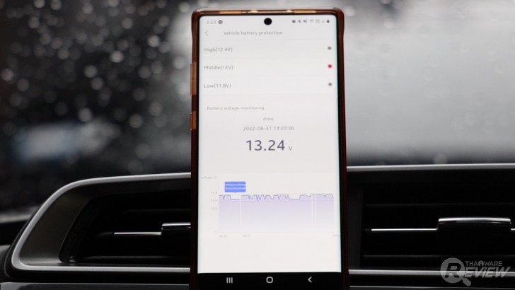 กล้องติดรถยนต์ DDPAI Z50 4K Dual รุ่น GPS ดีไซน์สวย วิดีโอชัด คลิปเท่ไม่เหมือนใคร