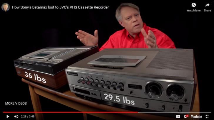 Betamax นวัตกรรมที่ดีเกินไป