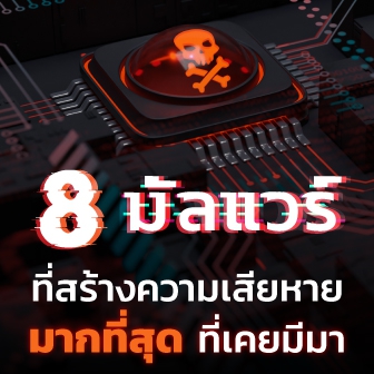 รีวิว 8 มัลแวร์ ที่สร้างความเสียหายมากที่สุดในประวัติศาสตร์ ในวงการคอมพิวเตอร์