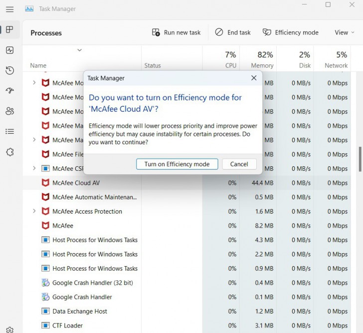 โหมดประสิทธิภาพบนตัวจัดการงาน (Efficiency Mode on Task Manager)