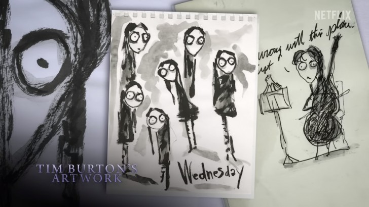 Artwork ของ Tim Burton