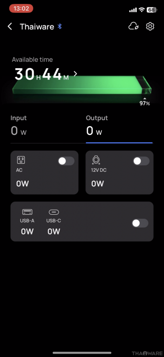 การสั่งงานด้วยแอปพลิเคชัน Ecoflow Delta 2