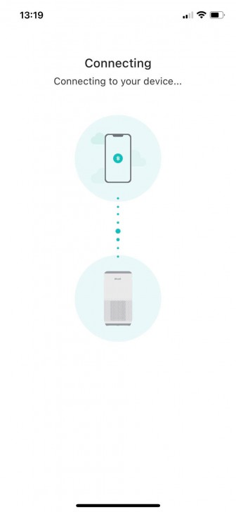 Levoit Core 400S VS Philips 1000i Series เครื่องฟอกขนาดกลาง รุ่นไหนดีกว่ากัน ?