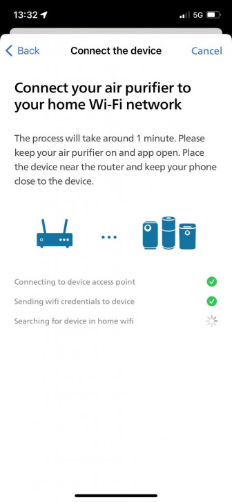 Levoit Core 400S VS Philips 1000i Series เครื่องฟอกขนาดกลาง รุ่นไหนดีกว่ากัน ?