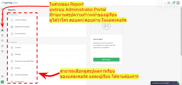 แนะนำ iSpring โซลูชันจัดการคอร์สเรียนออนไลน์แบบ eLearning ครบวงจร