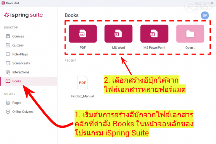 แนะนำ iSpring โซลูชันจัดการคอร์สเรียนออนไลน์แบบ eLearning ครบวงจร