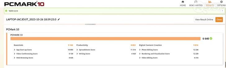 ผลการทดสอบ โน้ตบุ๊ก HP Victus 16 ด้วยโปรแกรม PCMark10 (HP Victus 16 Notebook PCMark10 Benchmark)
