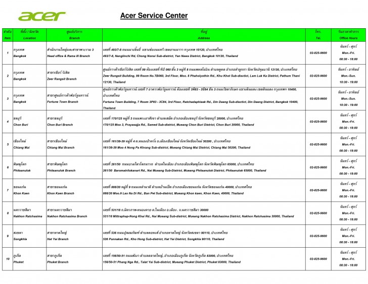 บริการหลังการขาย Acer (Acer after-sales service)