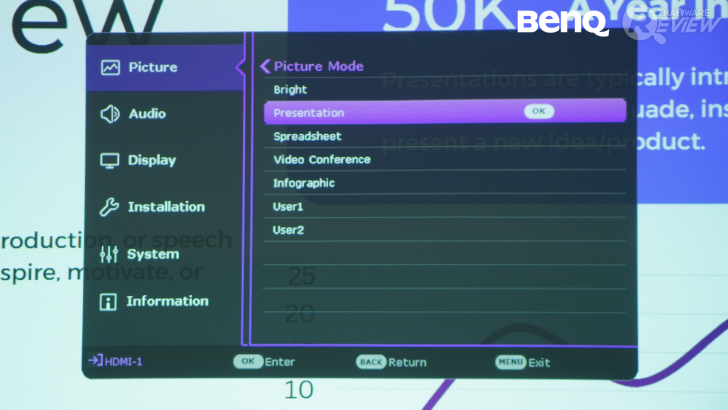 การใช้งาน เลเซอร์โปรเจคเตอร์ห้องประชุม BenQ LH650