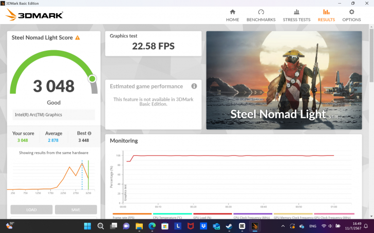 แล็ปท็อป Lenovo Yoga Slim 7i 14IMH9 มาพร้อมขนาดพกพา และความแรงที่โดนใจ