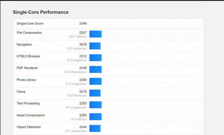 แล็ปท็อป Lenovo Yoga Slim 7i 14IMH9 มาพร้อมขนาดพกพา และความแรงที่โดนใจ