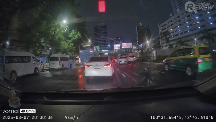 กล้องติดรถยนต์ 70mai Dash Cam 4K Omni เมื่อกล้องติดรถ 360 องศา อัปเกรดมากกว่าความละเอียด 4K