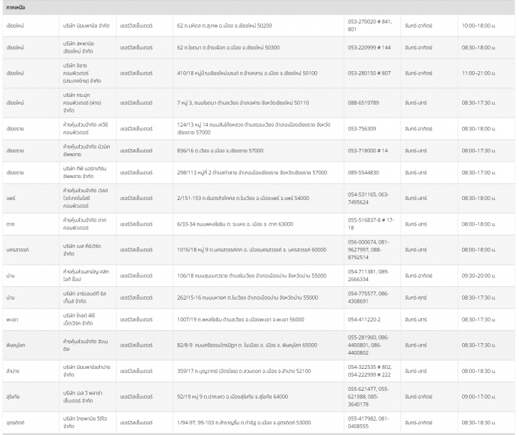 บริการหลังการขาย Acer (Acer after-sales service)