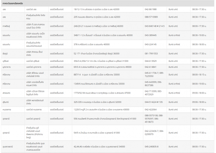 บริการหลังการขาย Acer (Acer after-sales service)