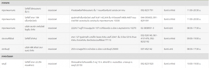 บริการหลังการขาย Acer (Acer after-sales service)