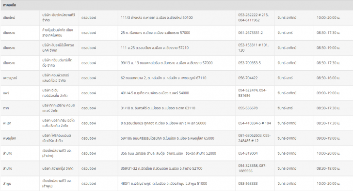 บริการหลังการขาย Acer (Acer after-sales service)