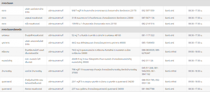 บริการหลังการขาย Acer (Acer after-sales service)
