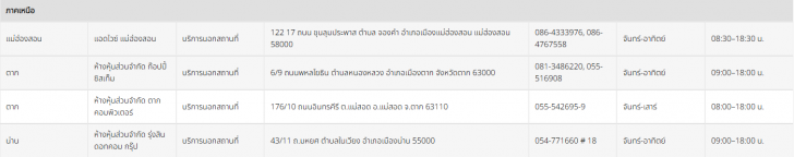 บริการหลังการขาย Acer (Acer after-sales service)