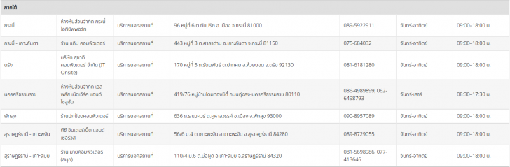 บริการหลังการขาย Acer (Acer after-sales service)