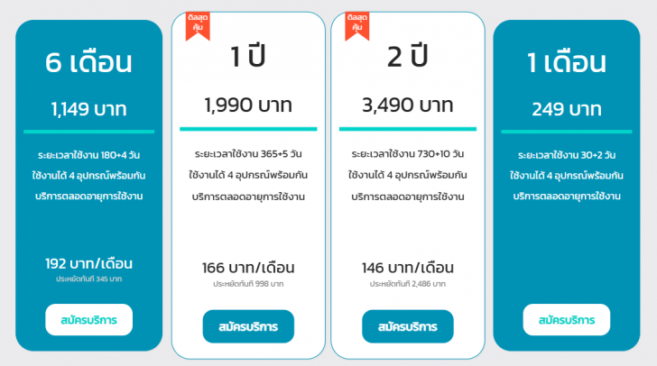 (draft) BullVPN บริการ VPN ที่เข้าถึงทุกเว็บ เล่น LINE เล่น Facebook ได้ทั่วโลก ปลอดภัย ราคาดี