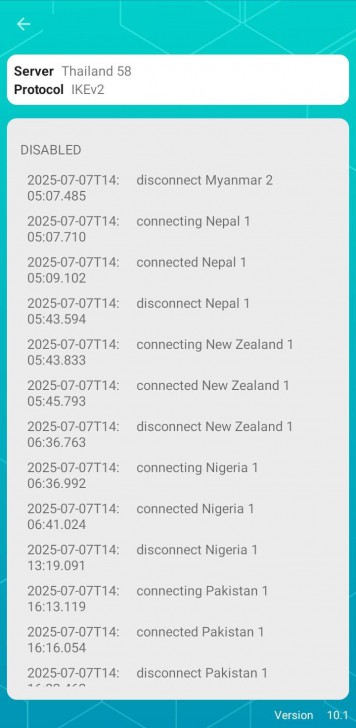 (draft) BullVPN บริการ VPN ที่เข้าถึงทุกเว็บ เล่น LINE เล่น Facebook ได้ทั่วโลก ปลอดภัย ราคาดี