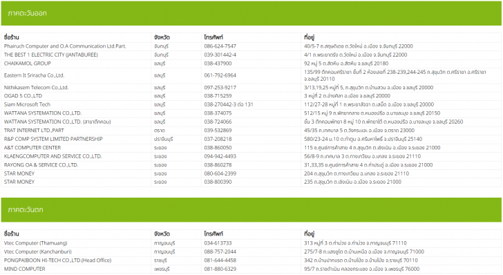 รวมบริการหลังการขาย Notebook หรือ การติดต่อศูนย์บริการ Notebook