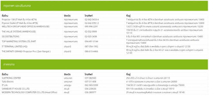 รวมบริการหลังการขาย Notebook หรือ การติดต่อศูนย์บริการ Notebook