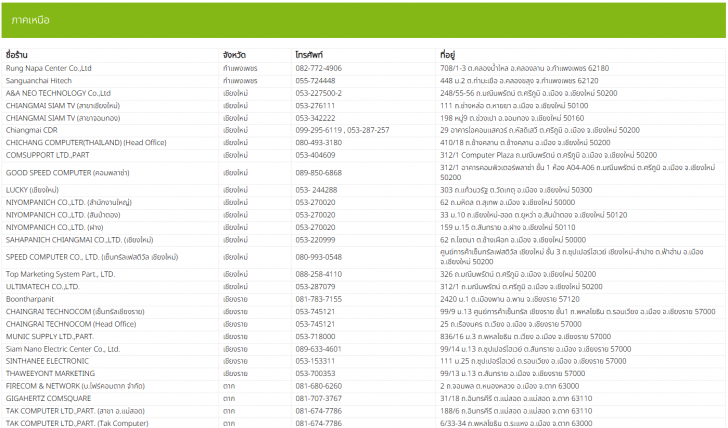รวมบริการหลังการขาย Notebook หรือ การติดต่อศูนย์บริการ Notebook