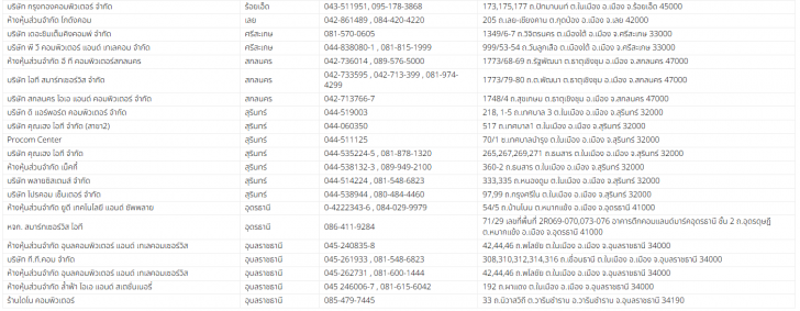 รวมบริการหลังการขาย Notebook หรือ การติดต่อศูนย์บริการ Notebook